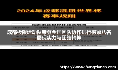成都极限运动队荣登全国团队协作排行榜第八名展现实力与团结精神