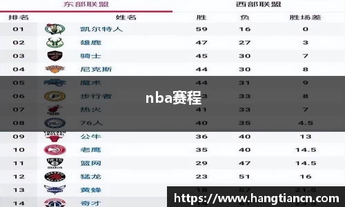 nba赛程