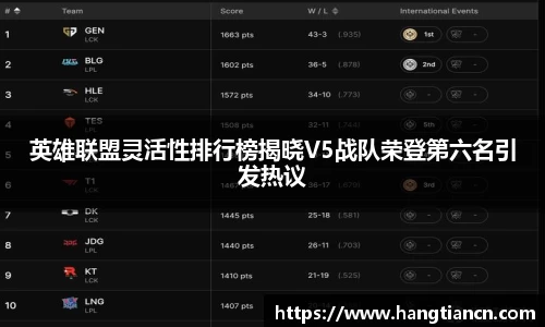 RAYBET雷竞技官网