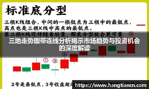 三地走势图带连线分析揭示市场趋势与投资机会的深度解读