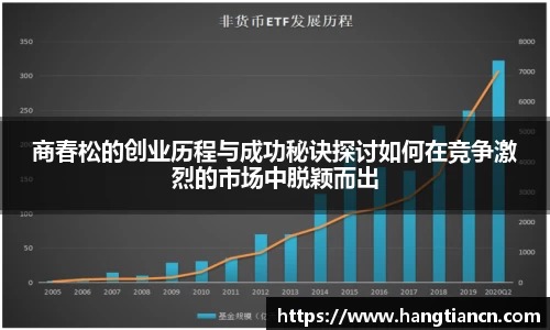 商春松的创业历程与成功秘诀探讨如何在竞争激烈的市场中脱颖而出